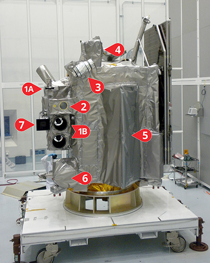 Image of the LRO satellite with instrument locations labeled
