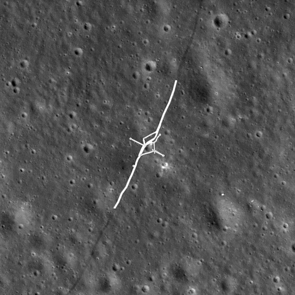 Detail of L2 Magnetometer run