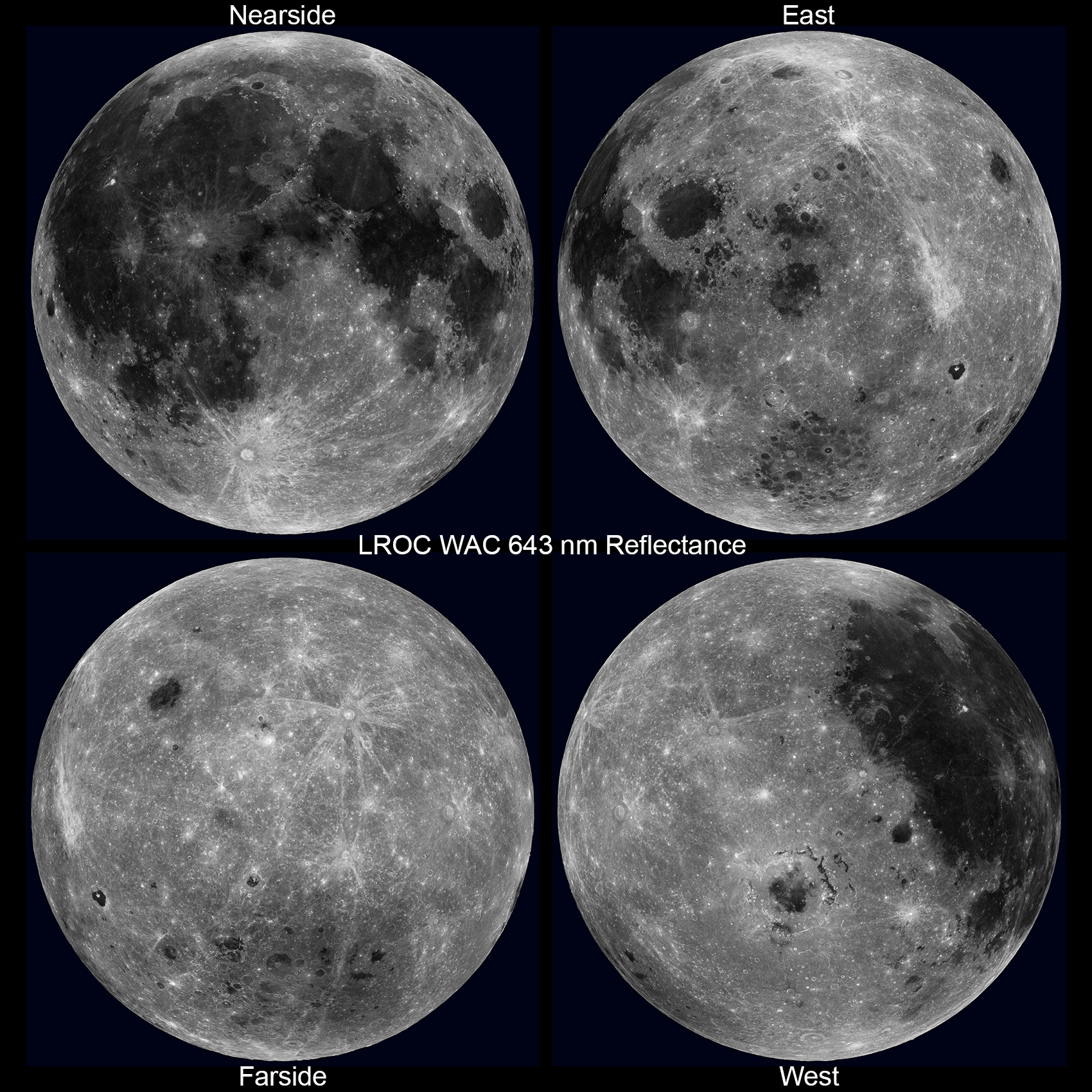 Four Views of the Moon