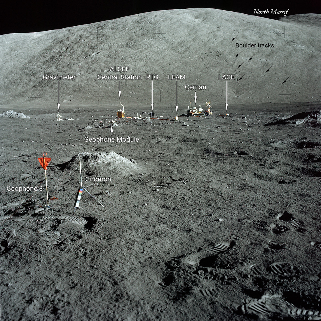 Apollo 17 handheld image AS17-147-22549 of the ALSEP station, Gene Cernan, and rover and surrounding hardware, including the ALSEP Central Station, Geophone Module, Gravimeter, RTG, LEAM, and LACE taken by Jack Schmitt from Geophone 3 looking North against the North Massif.