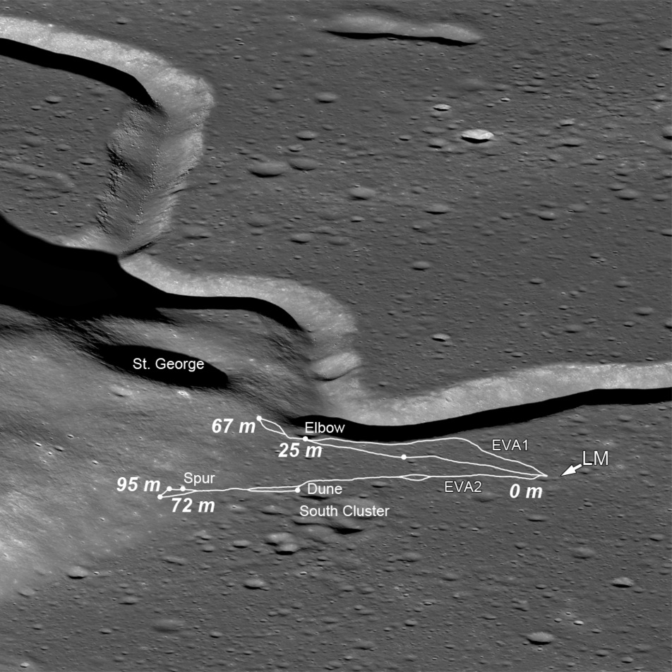 Side-looking view of the Apollo 15 traverses