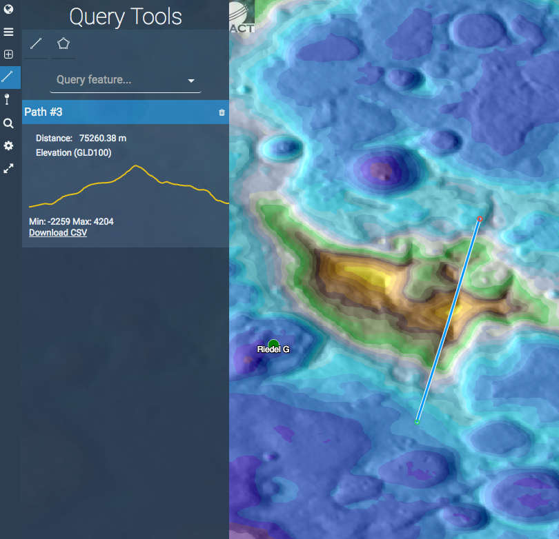 Screen shot of Quickmap Profile Tool