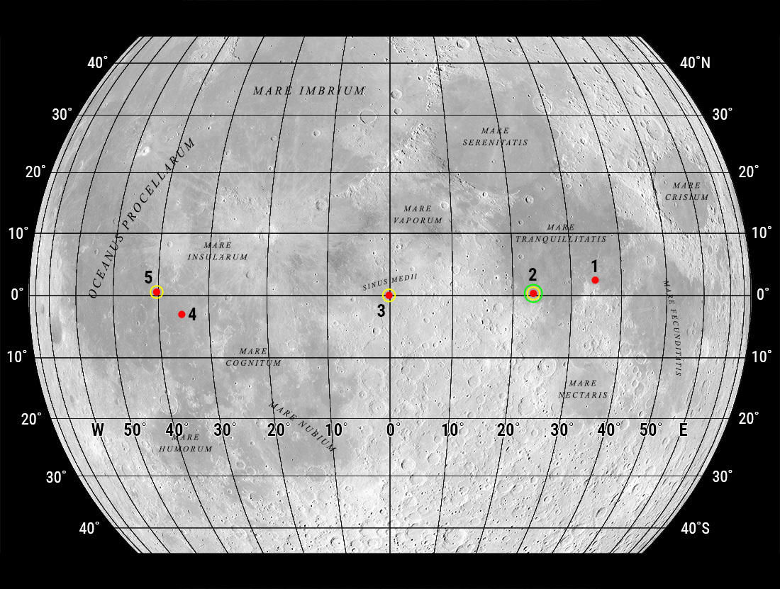 Apollo 11 had three sites selected from five finalists