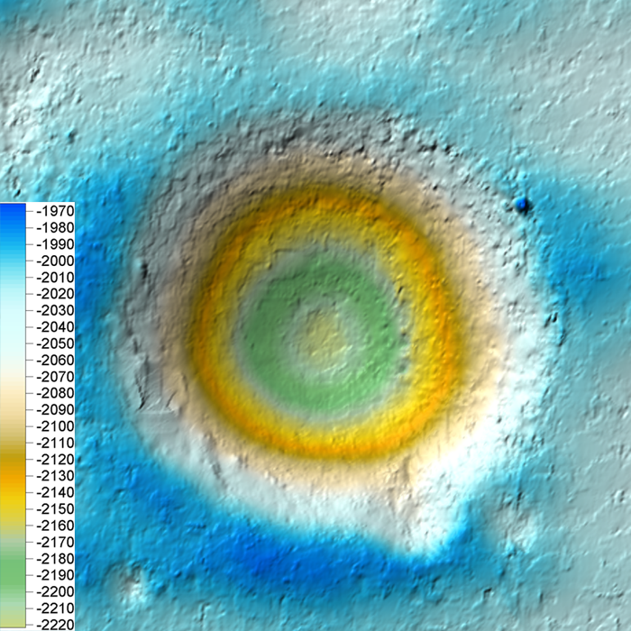 Photogrammetric Processing of LROC NAC Stereo Images