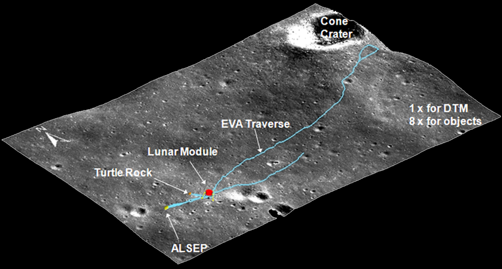 Precise 3D Measurements of Objects at Apollo 14 Landing Site from LROC NAC Stereo Images 