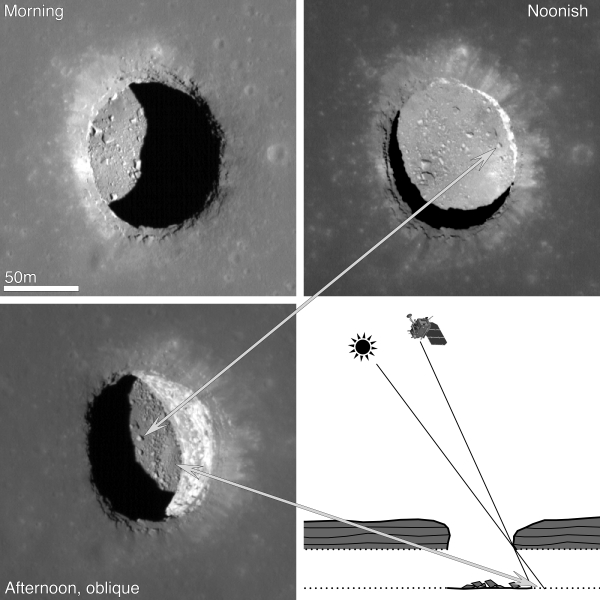 Image of Lunar Pits